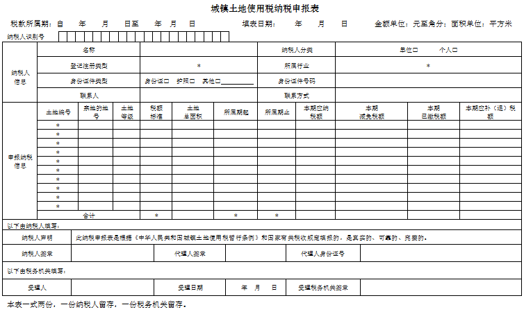 城镇土地使用税纳税申报表