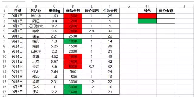 Excel使用技巧之对带颜色的项目进行求和 多练会计