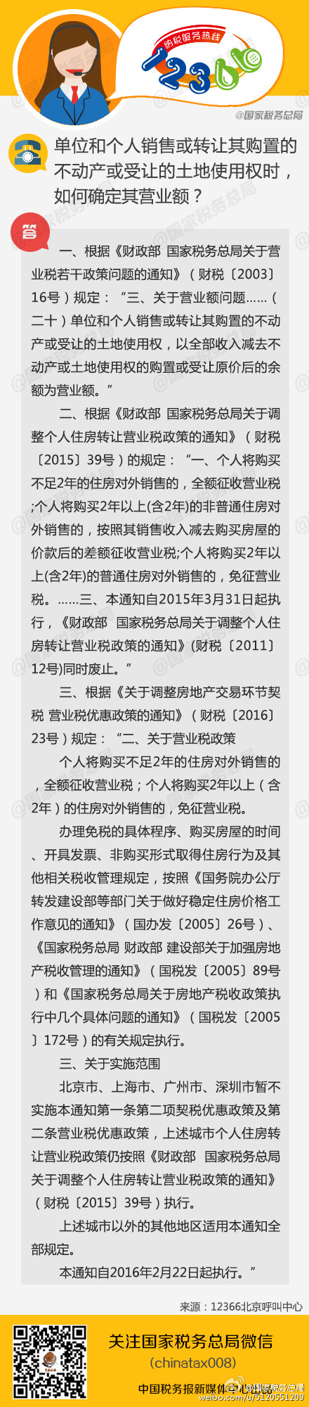 单位和个人销售或转让不动产如何确定其营业额？