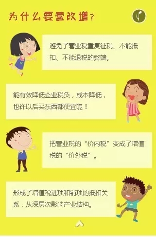 史上最好玩的“营改增”报销指南