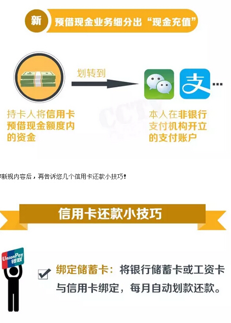 央行发布信用卡新规：有四大福利（图解）