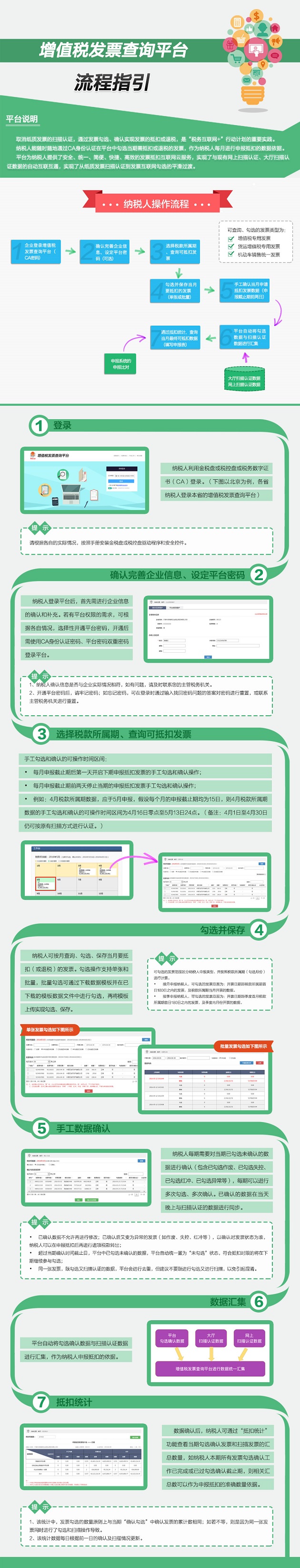 广东省增值税发票查询平台流程指引