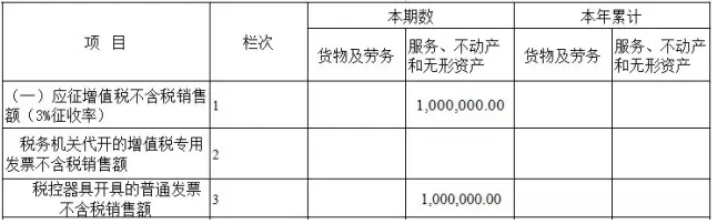 主表计税依据部分：