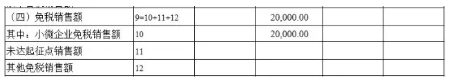 主表计税依据部分