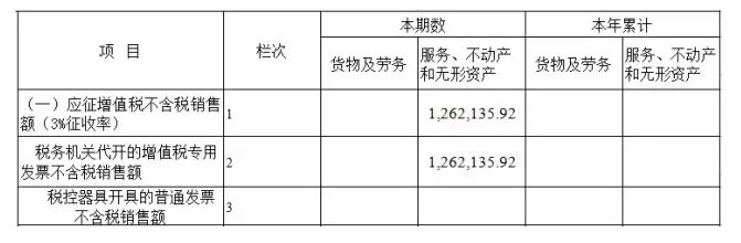 主表计税依据部分