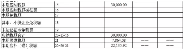 主表税款计算部分：