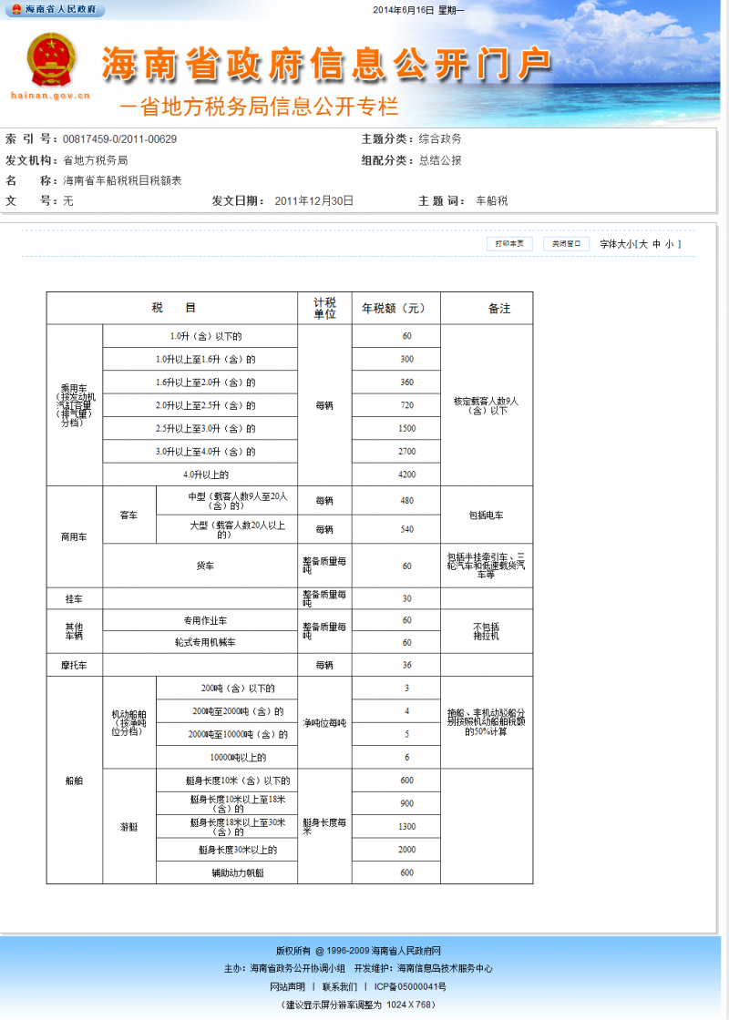 车船税收费标准