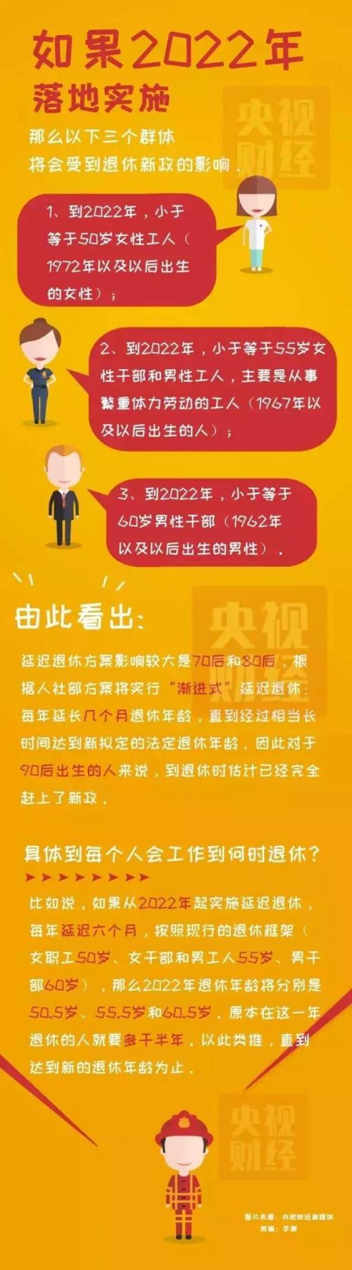 7月14日，人社部公布了《人力资源和社会保障事业发展“十三五”规划纲要》(简称《纲要》)。今后5年，咱老百姓最关心的工资、医保、退休、养老金等事项，将会发生重大变化!