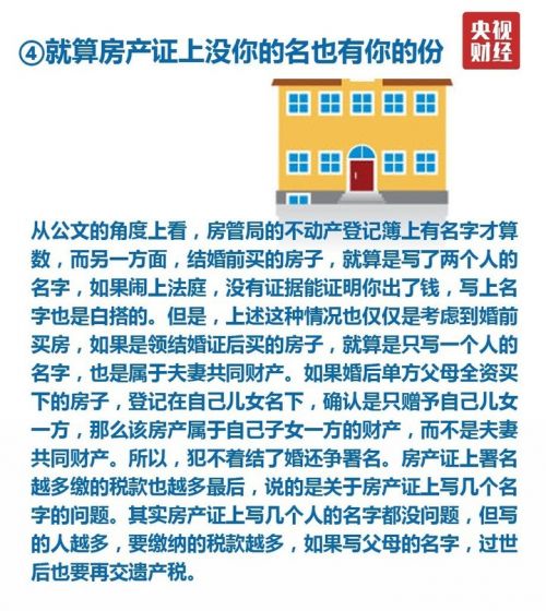 你的房产证要作废了?这几件事必须知道!否则... 你的房产证要作废了?这几件事必须知道!否则...
