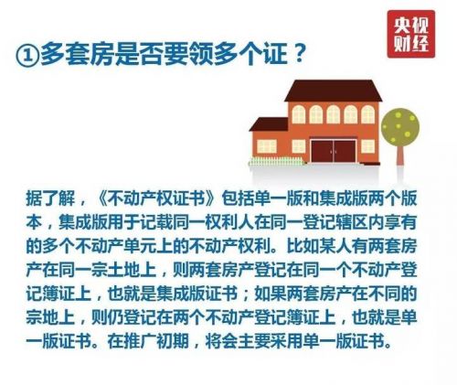 你的房产证要作废了?这几件事必须知道!否则... 你的房产证要作废了?这几件事必须知道!否则...