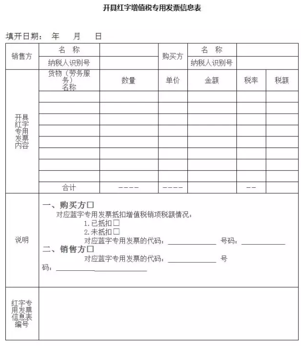 开具红字增值税专用发票信息表