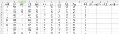 最新WPS表格教程:怎样使用WPS表格做出多条件求和公式 最新WPS表格教程:怎样使用WPS表格做出多条件求和公式