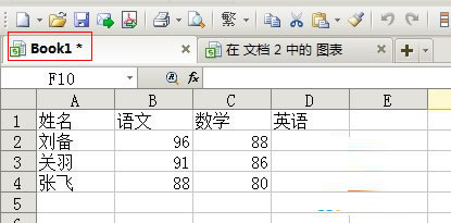 WPS文字怎么插入图表 WPS文字制作图表的方法