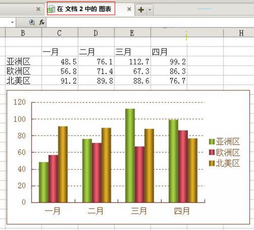 WPS文字怎么插入图表 WPS文字制作图表的方法