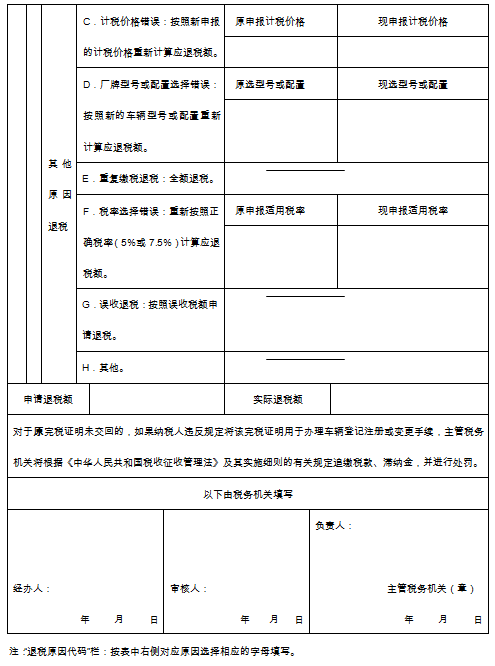 2016年最新《车辆购置税退税申请表》