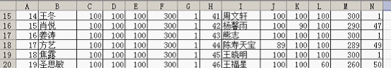 WPS表格如何分栏打印 WPS表格分栏打印的方法