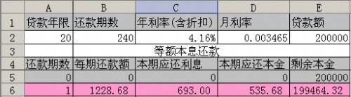 如何巧用WPS表格制作账簿明细表 WPS表格制作账簿明细表的方法