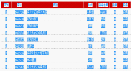 如何快速将网上数据导入到WPS表格 WPS表格快速导入网上数据