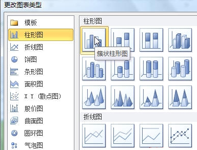 Excel2010制作柱形图教程