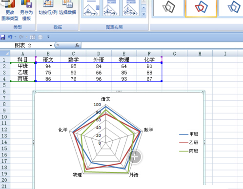 excel教程如何绘制雷达图雷达图怎么绘制